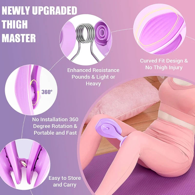 Pelvic Floor Muscle Trainer