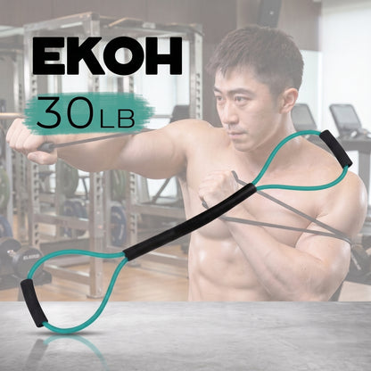 Punch Resistance Bands By Ekoh