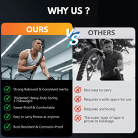 Ekoh Cordless Battle Ropes™