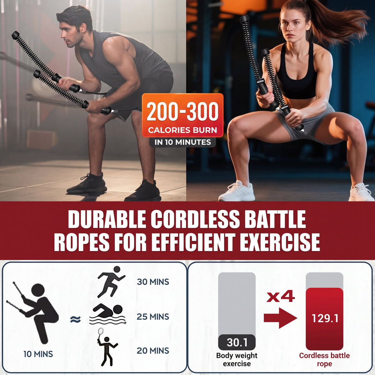 Ekoh Cordless Battle Ropes™